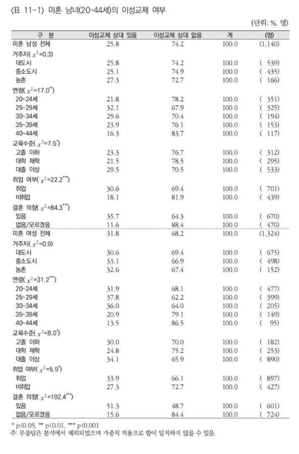 7fed817fa55ec572e25b073fc321a8fd00a16f70d0b0c63c6ec77dea2e363dc3395675ff9178ce76