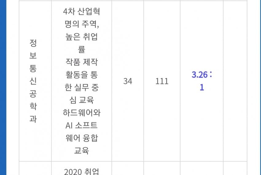 1eb0d134f1e13daa6bbcc28a4481766c25ee86f426b5e3a097c73164868f19cde68765e24ea03c1789e7a24ec51f87e4