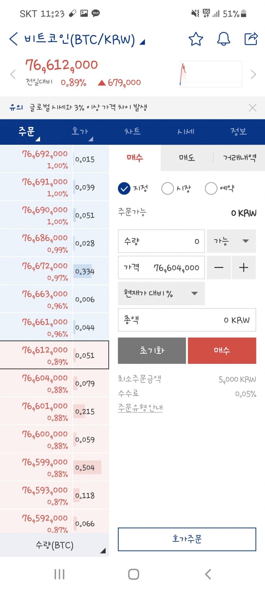 1ebec223e0dc2bae61abe9e74683756c997184df53816c175a1b89e02521d241fa6dac78b23230727ea8