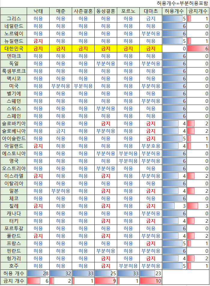 74e48805b78b6cf73b9c80e133f37c6f0c3c4eeb3bd8a62488e052f456b63b6a21