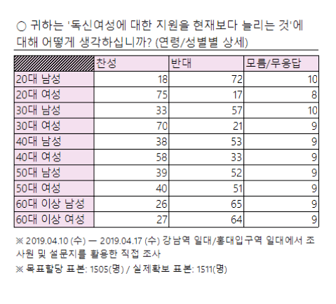 29bb8125e3816cf137ebd2ec12d57168330d7b9f9ef4fa0907aa0b4ccebd519f8ef357c8d275611fefc0ff7c48ff6d