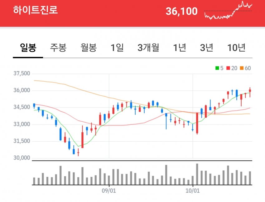 1ebec223e0dc2bae61abe9e74683756c997288df50836e1c591df8c82729e56c9daf3e1cd57b498940a77c0ce3dc96e9dd37