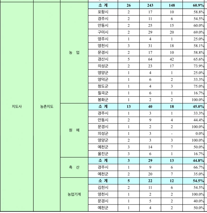 7ceb8372b38b6df73ceb83e34f9f2e2d3dcc16c8b0003d140206c4e421