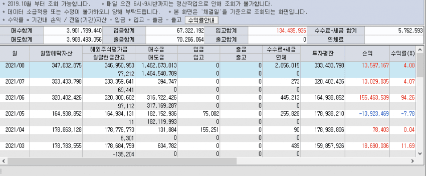 viewimage.php?id=23b8df35f1dd3bad&no=24b0d769e1d32ca73deb86fa11d02831d16706cea37200d6da918d798672dc7e577864182efe90a93d56945427756a4b03b7df579d2e4433d1ee7afa49487610735571