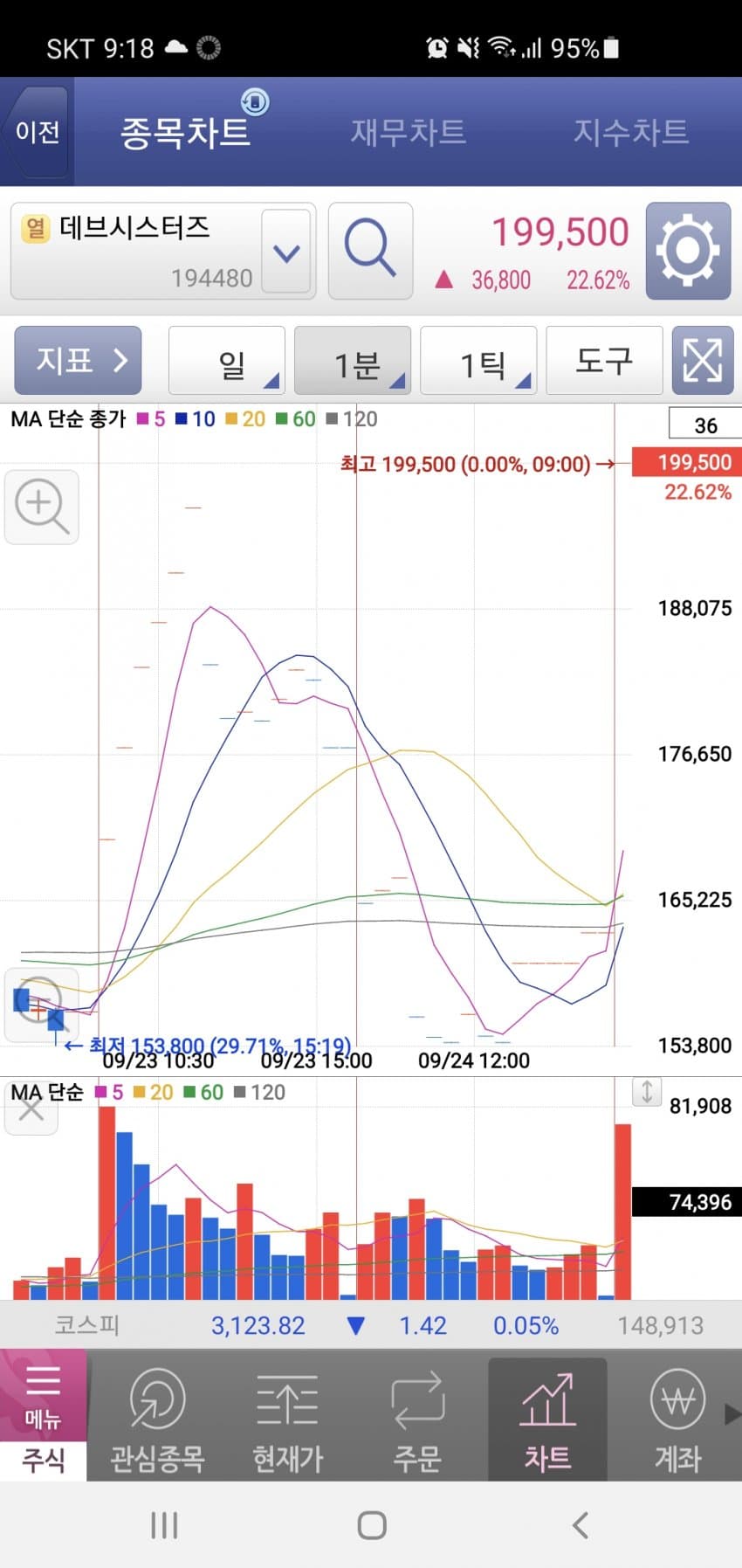 1ebec223e0dc2bae61abe9e74683756d9c27dc79abe2bbc9d526e48a813d00d95ece0de14b5d4c206afc9832