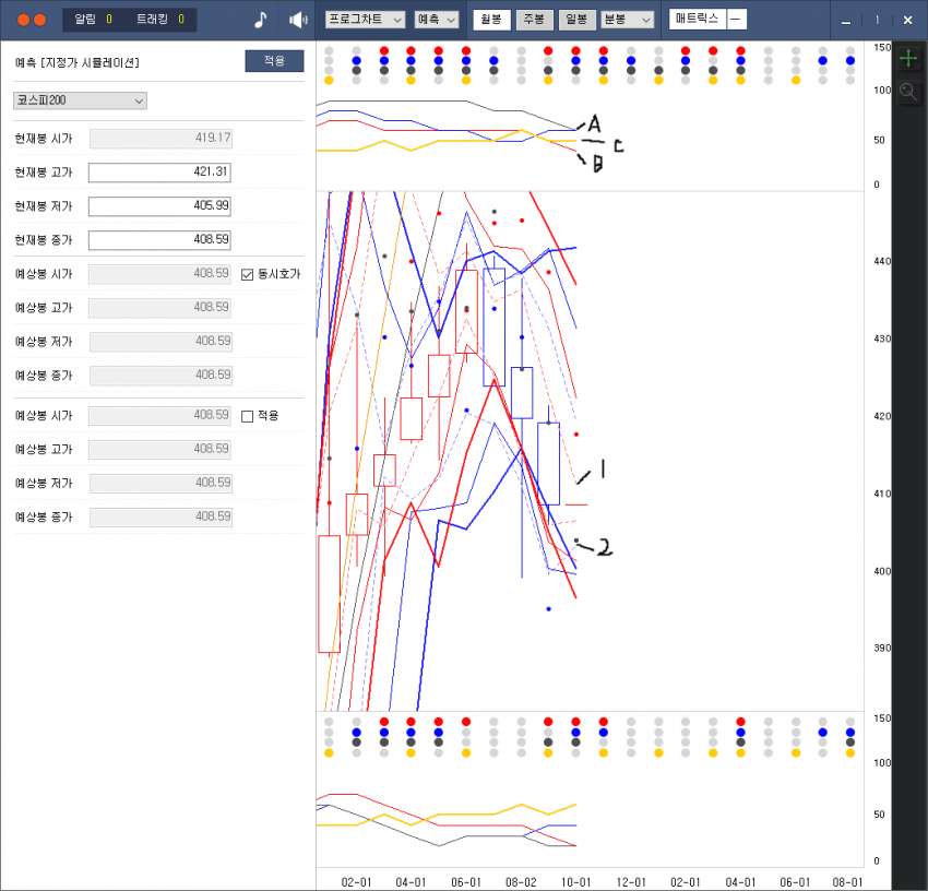 7fed8277b58b6af351ee84e1458175737336c0605ce3753878e9a44785c0