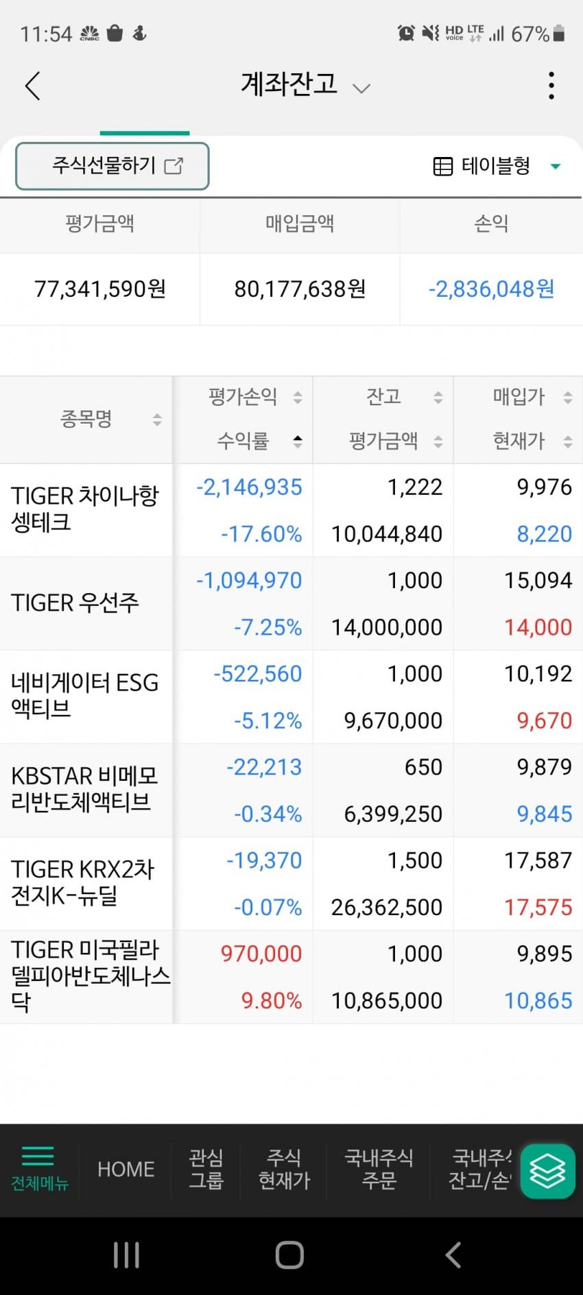 1ebec223e0dc2bae61abe9e74683756d9c27d879a9e8bfc5d525e4f7c52717fe20d0ca5f23f63fe90a1ae1