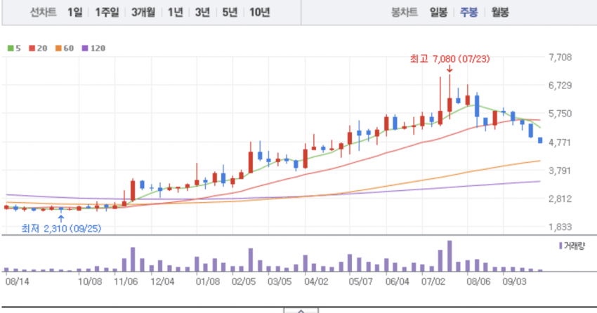 ac5939a70001b942813e33669735c1bcc2a977c21c773585f0dabed5e42e074dc2d2512d4eadfd2bc0a114c2d1971e9ecec49df3a373305e817a6ddda10ac5d6bea3c1d0f60ec3ed116cd228fb79ba9361