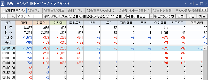 viewimage.php?id=23b8df35f1dd3bad&no=24b0d769e1d32ca73dec8ffa11d02831046ced35d9c2bd23e7054e3c2e8d67b5c247cb50537e67a27041a5dc3d93fec6fdcff990ba2530731c57d3405193e0e83f5bf3aa