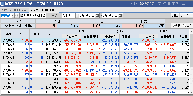 viewimage.php?id=23b8df35f1dd3bad&no=24b0d769e1d32ca73dec8ffa11d02831046ced35d9c2bd23e7054f3c2e8567b56bd437ae90f04cda6359b2fc79e8dab3e3cbf0d994f6d4ee934f630d3b5c0a3551dddbaf