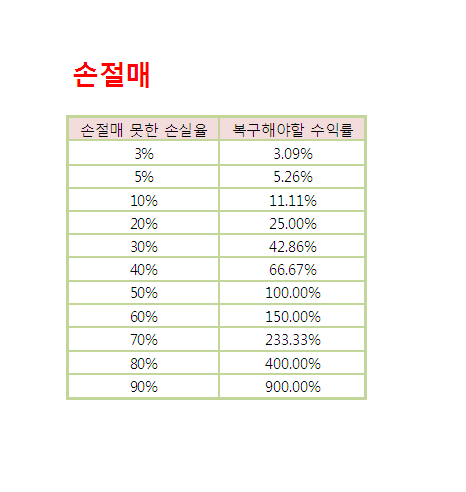 viewimage.php?id=23b8df35f1dd3bad&no=24b0d769e1d32ca73dec8ffa11d02831046ced35d9c2bd23e7054f3c2e8e67b52efc3a31b2330f350d02fa078588c1c30a3d5e175375626d380acdd6c8cb