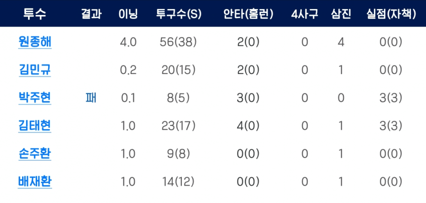 1ebec223e0dc2bae61abe9e74683706d2fa04f83d1d6cab6b7c1c40c652aacaa46fce678c761dda932e8bd72750cadf09fd1a4