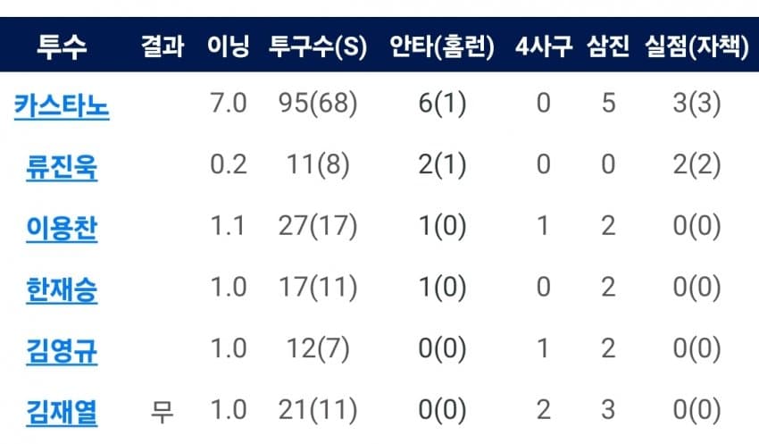 1ebec223e0dc2bae61abe9e74683706d2fa04a83d2d0cfb3b7c7c40c652aacaa1adfc502669702bb241f59524dbecd265b22c5