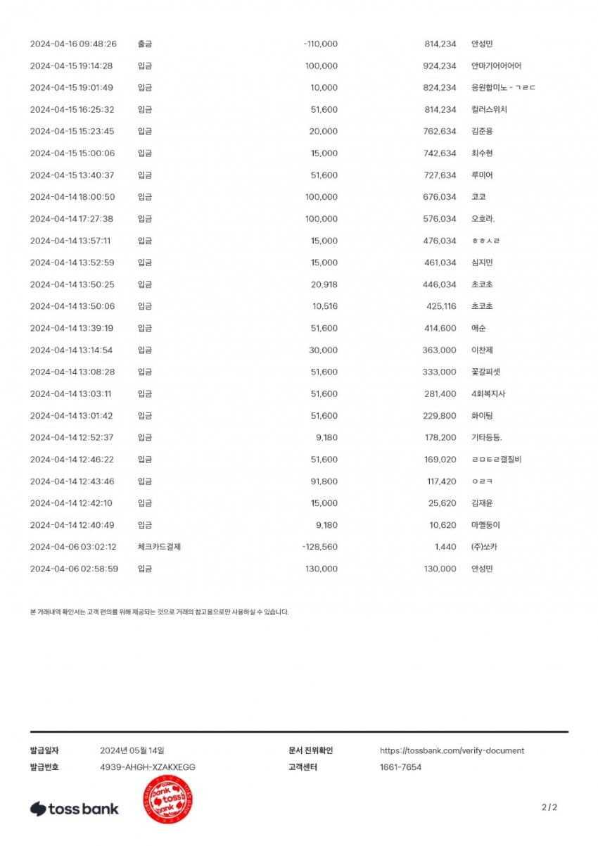 2ebc8227e4d76ca423ec8eb6179c706977f6b132320402c27cde68357cd6a87ef163f42a82ed57b3ed0a5505c997bd784688635a