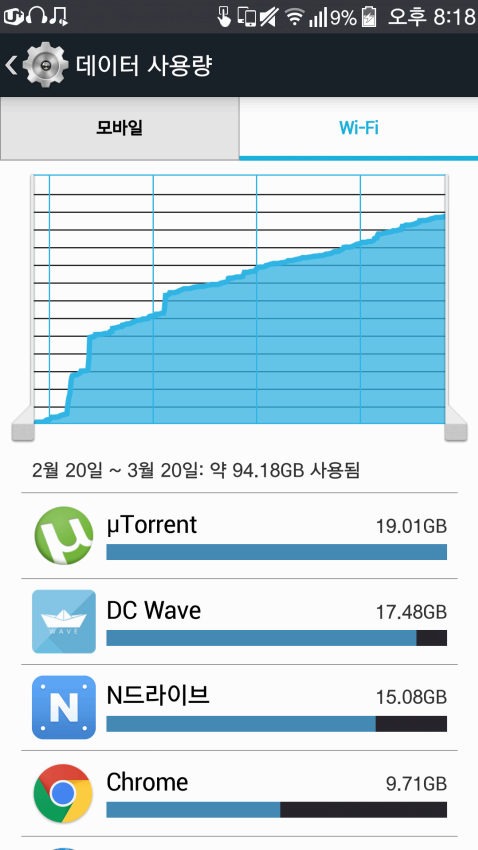 viewimage.php?id=24a8ef28e0c5&no=29bcc427b08477a16fb3dab004c86b6f5001476229f21d3c7d462792e49f6e716a4a5e2529463cfc9de6878c07ee86aeb1dd29fbf50fc379dcb51db069a25c3c3bdec341fbd24c452b01842c72772c3c499683523ab54391e39b15