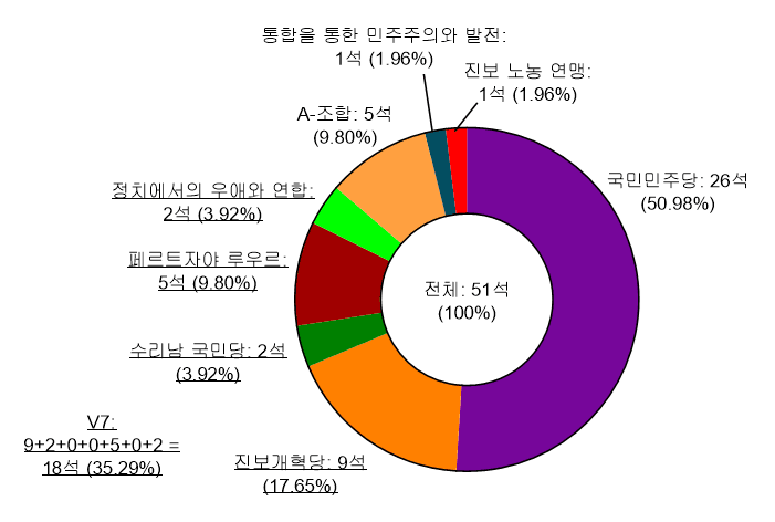 7fed81736e37dce6e26b2b39f2116a2dd2a6a576413514719438ae0654