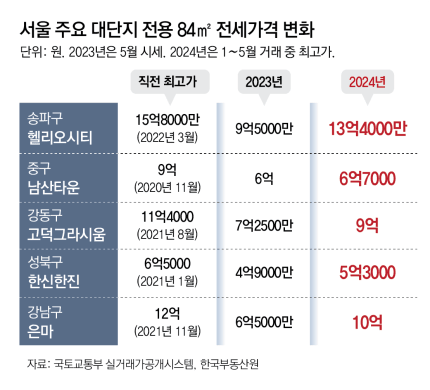 7ded8075b0846bf637eee9e546821b6fdc6b6606d1e56b7437e9ac7f84f4516b79fe7a86fbfbca20f3571c474360ef