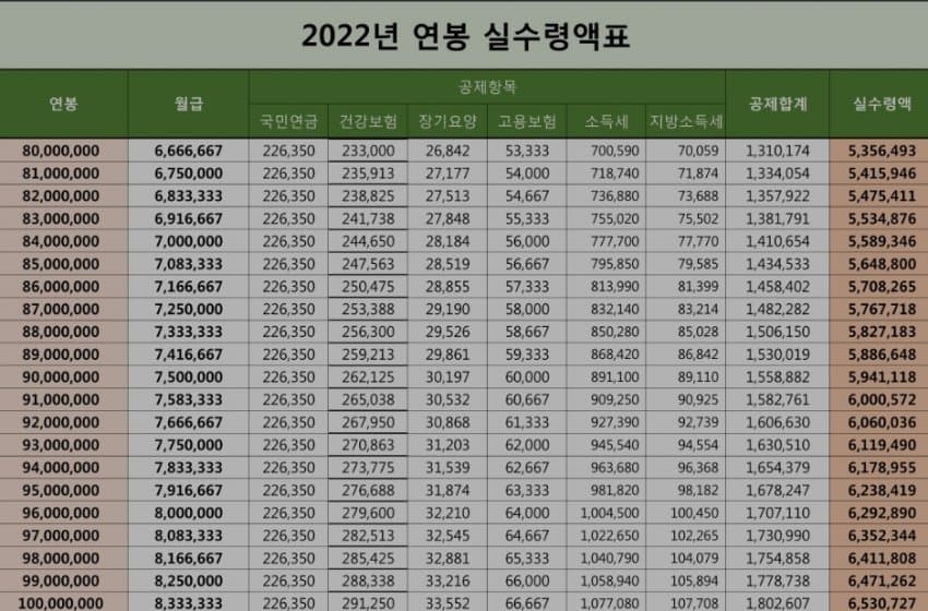 1ebec223e0dc2bae61abe9e74683766d111464bef70c0d512dd293735d7b65f3005f129f8f57afde4c8f9e7b34be7d145006ea886eac081b6f93