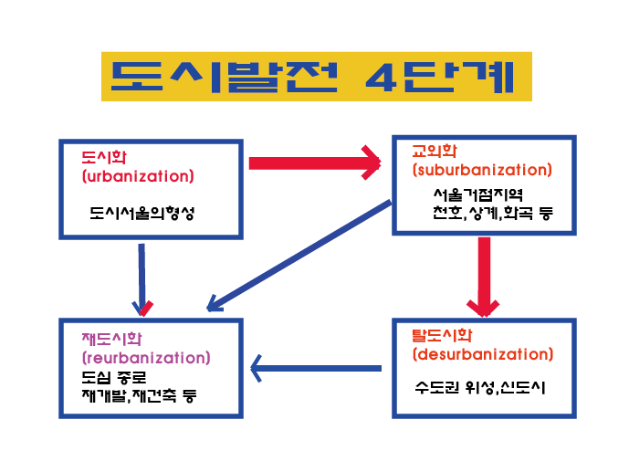 viewimage.php?id=24b0dd29f3d33aaa6bac&no=29bcc427b28677a16fb3dab004c86b6fae7cfdc6a7b48ad935a3cfd83830b79e3be5124388eebd75076108067df20f2866e42a0eee2731d5c0e440d0