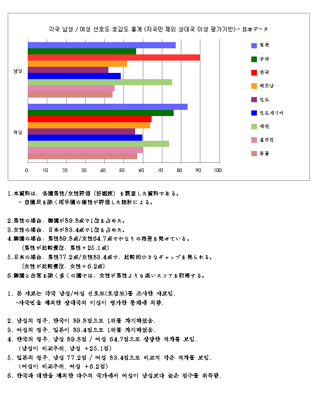 viewimage.php?id=24b0dd29f3d33aaa6bac&no=29bcc427b28777a16fb3dab004c86b6f4fce3bfc395deae276db830eca0f843fa733d381c379a6d71be6409d1b457b9bc3d836be578a37f345158e02