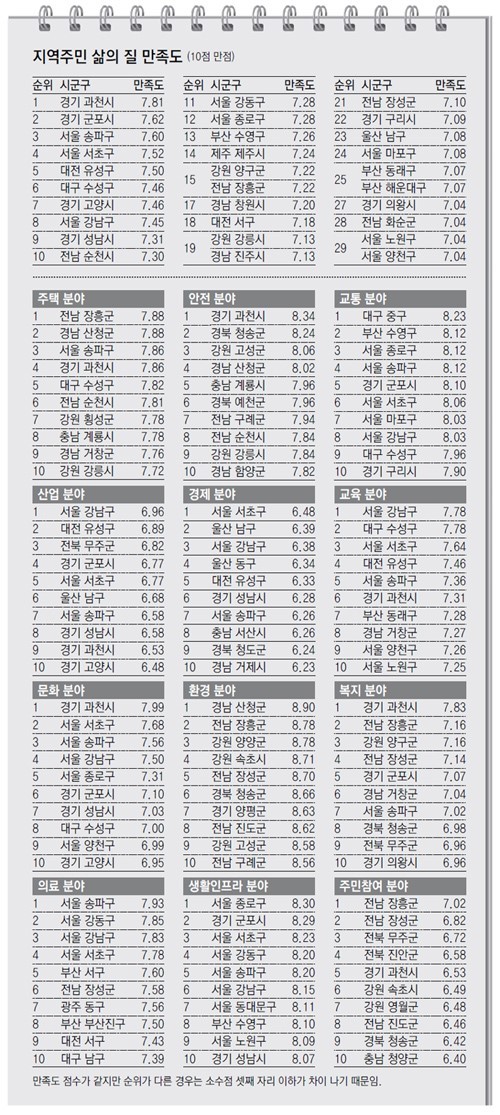 viewimage.php?id=24b0dd29f3d33aaa6bac&no=29bcc427bd8577a16fb3dab004c86b6ffc30440c16b973431932e8bf074b0af175fada38d736ed45f66fae88a307a16d059c61cf37e5a4c24881c76053dbf4e100f839f758704d