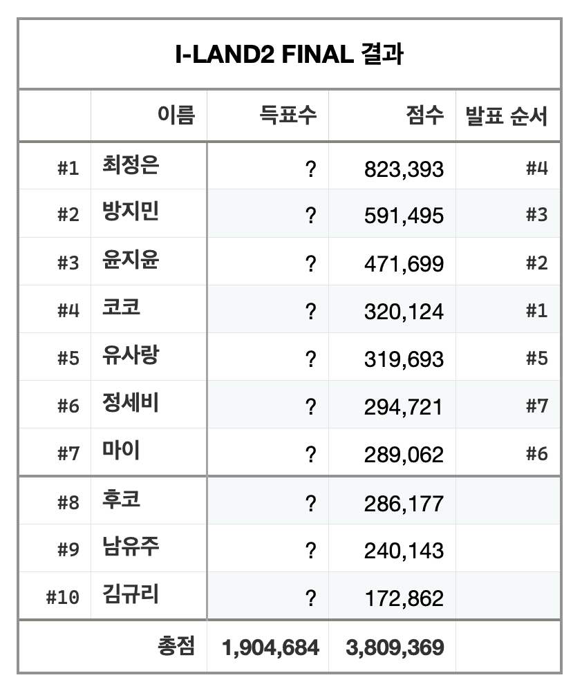 24b1d128e18075f43eed82e541817170b0cea168409c2bedf209ceac6713278ff5e76314f042644f95593d102a98a89b