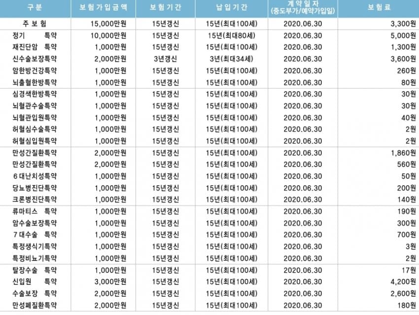 1eb0d134f1e13daa6bbcc28a4481766f164ac39dc069bb5c5d6c0dd43da4cb8480ae8e04647a02f0429802d4f33e5f8bb22fc8f652175dfe