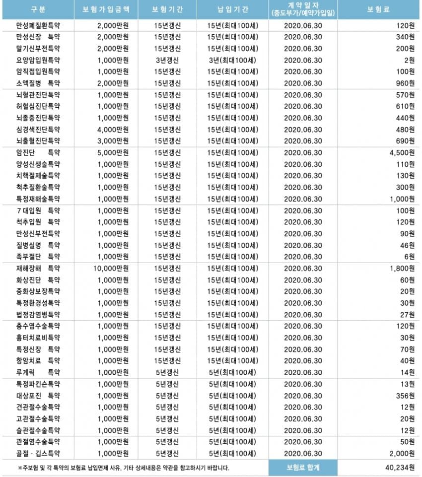 1eb0d134f1e13daa6bbcc28a4481766f164ac39dc069bb5c5d6f07d43da4cb84c9011124ff9f259e27456e69562af0bc3cc64b938dcaefbc