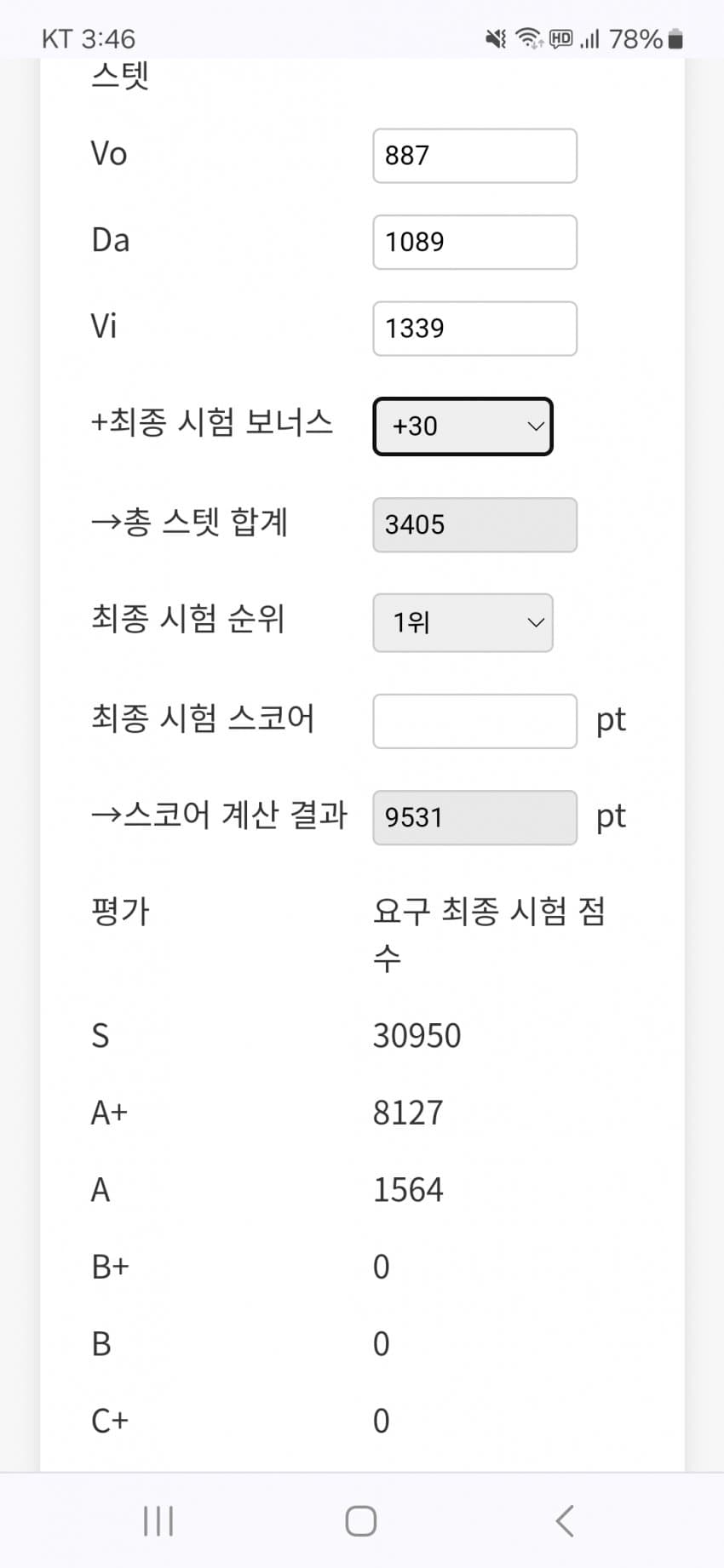 1ebec223e0dc2bae61abe9e74683706d2da04983d2d2cfb4b3c1c4044f1790939b2191f764da46684260ed10a9d779773f