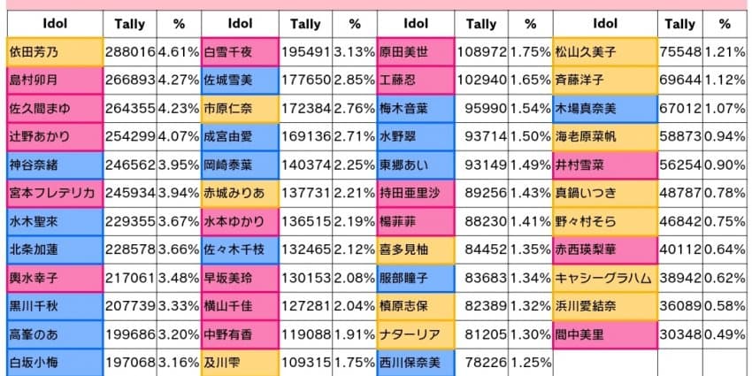 28b9d932da836ef138ee85e44f84766a91a43966c045624ecc0080d036f6e4481722