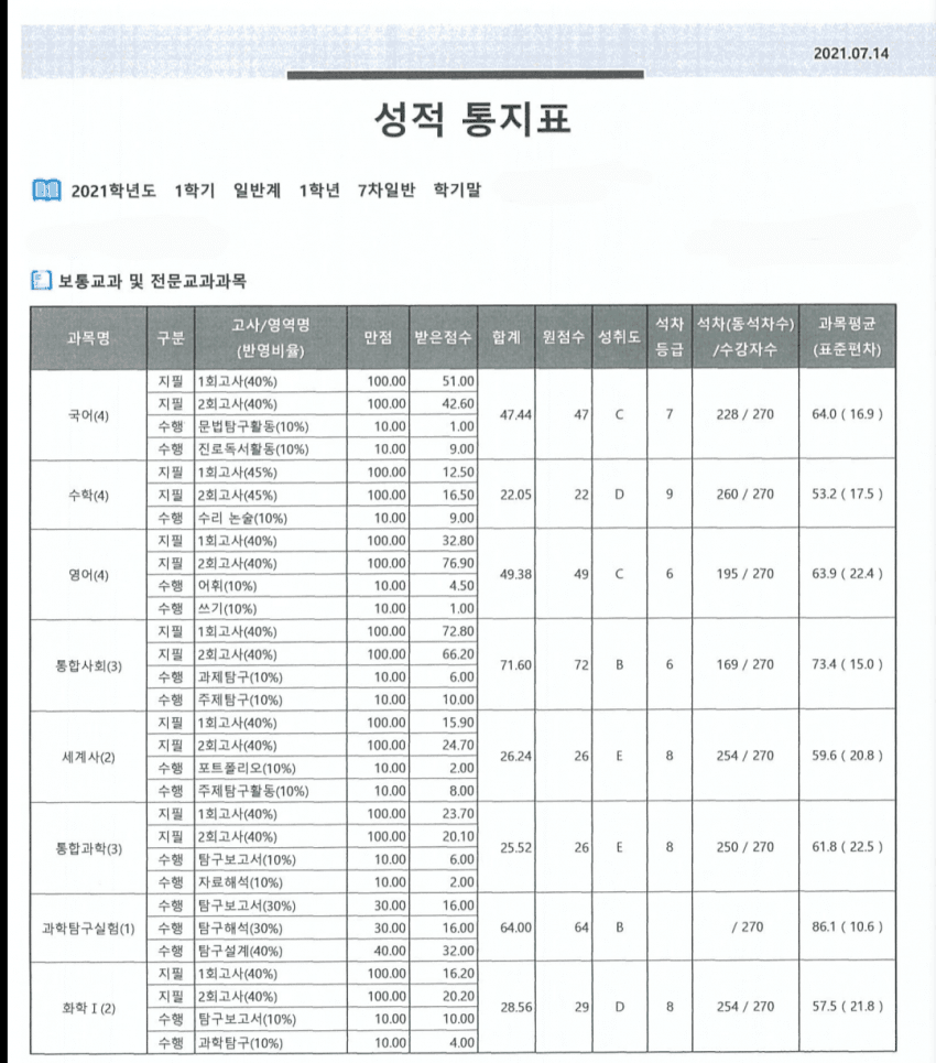 7fed8274b4826af051ee82e4408074731572390fdecb4d1c7a9026b8129a161a