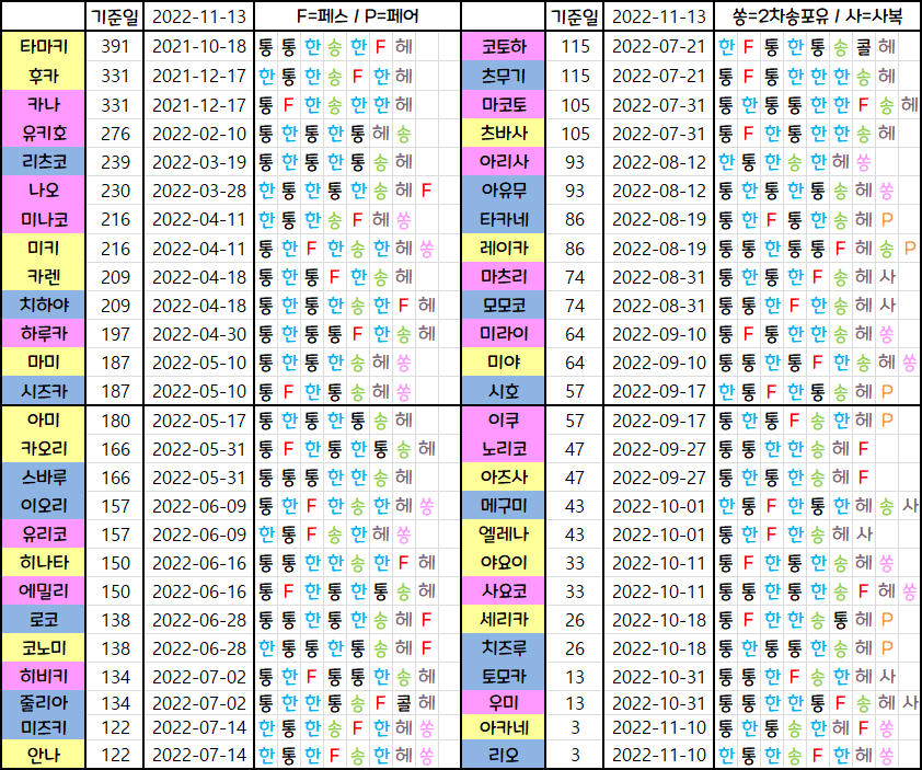 09eb8804c1831ef323e78fe34f9c7069cc411c03721adb236afdd4c58af61b42d2e26c0a9b79b44332d48d4ca78102c622603ab6