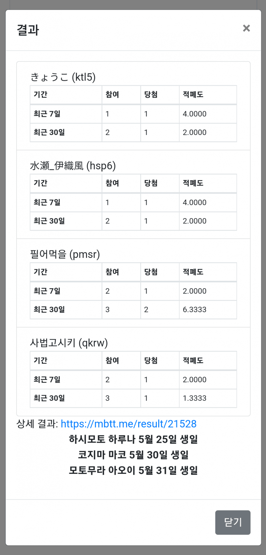 1ebec223e0dc2bae61abe9e74683766c7fe7ca88f7b158292c896b1d2aa415dc2ca225cb22a634fee61c505b36877a03a8ef5d44374c3b82357f