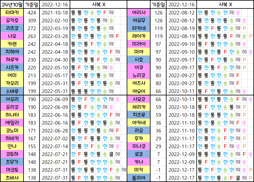 0e9e8870c3f46e82239cf596409c7018f30f2345f5c31af987aa57f741c15373ce1f4043cd40f801a86394ce12135445fed5f9