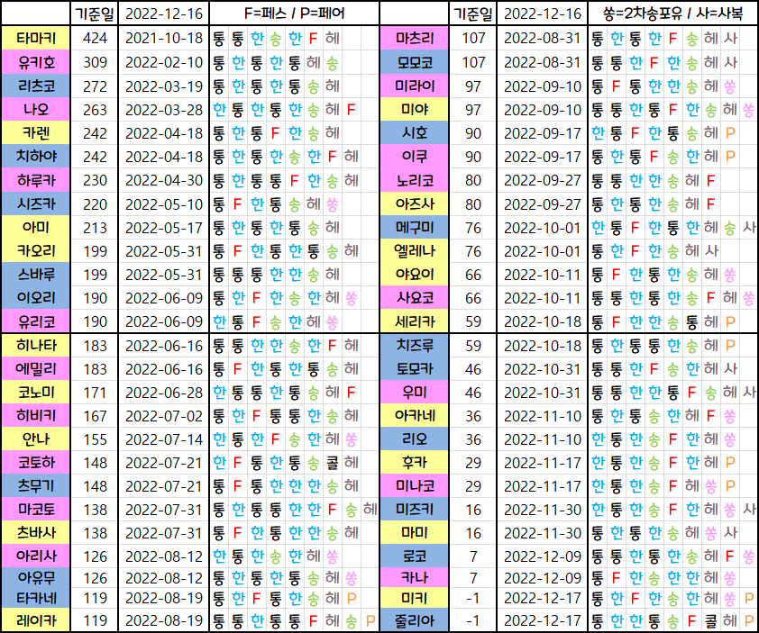 09e8f372c3846a83239ef5e5439c701b131c3db7b5795c0b55449b87fbe304608f000d01655adac01493ebcf19a45011155e14