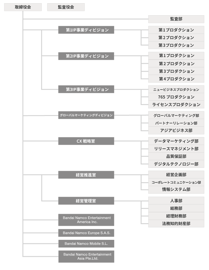 22afd727ebdb22a77ab6d9bb58d62d3b0d4efbe4370131ed032ac6