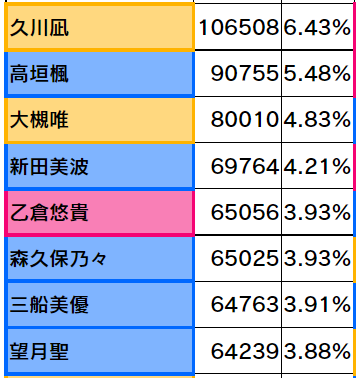 24b9df2ae8d32bb26bade9bb13c67570f64002eaefdb59edb438b7a8d0e7f1a5225c979b373e720e2c4df9f8989fd7f84a69