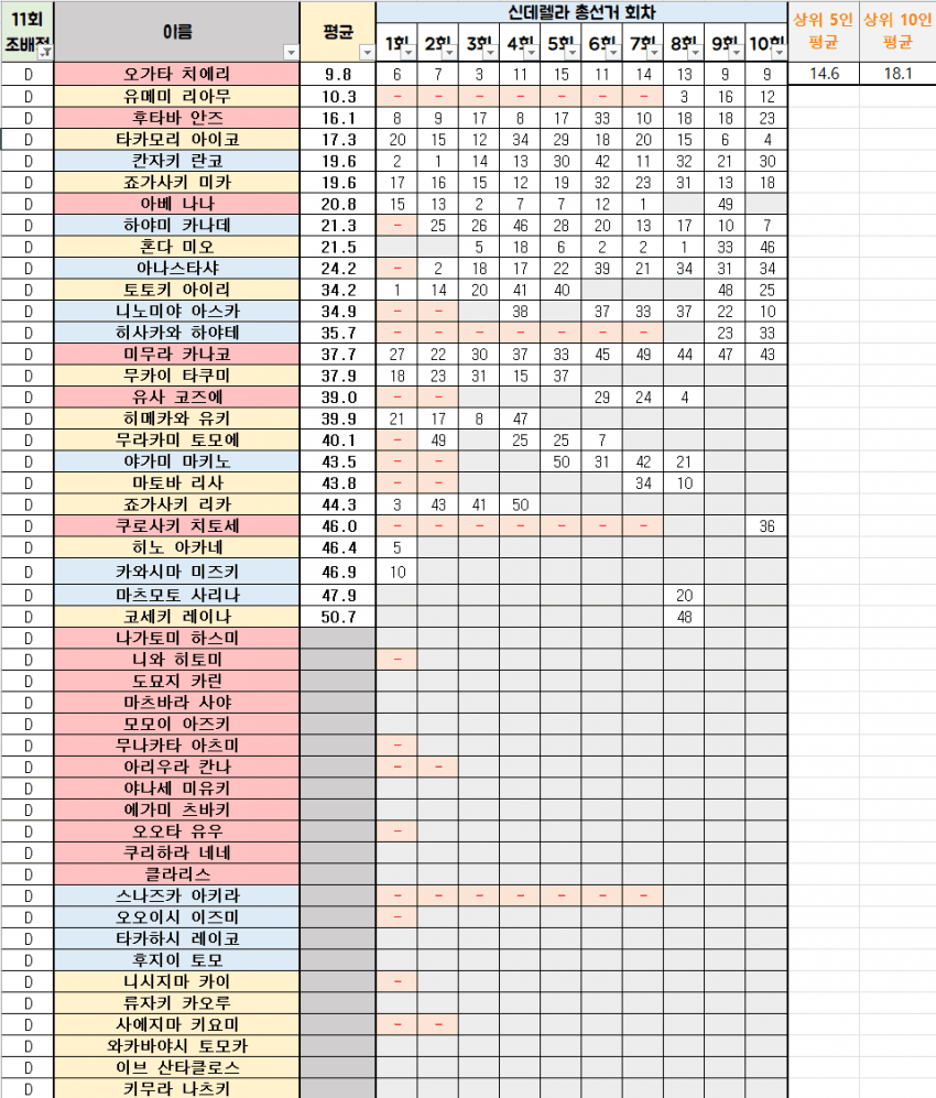 79e9f27fb08a1bf123ea81e4469c7068dfde6fade29b446ef235a3a3d2809d11d596d108868f8dc4f9d404cf169462c22153b0