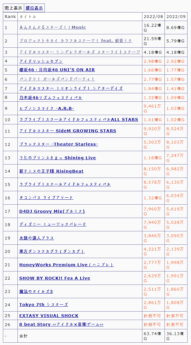 24b9df2ae8d32bb26bade9bb13c67570f64002eaefda5aebb43bbdaad5e0f1a5224f9614b004fd6fdbe714084999ae47761032b73f3d18ef17