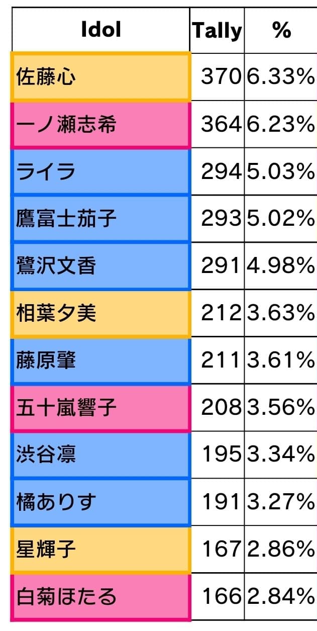 1ebec223e0dc2bae61abe9e74683766c7ee4cafaf6b75c2a2e8a1a243bae26f7ce763c368039eb4fd353