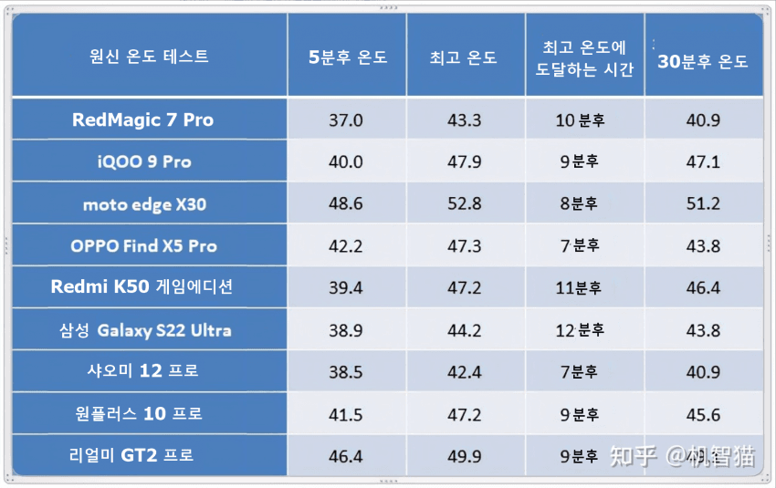 7bee8276e1d63ba46dba83e645d571385b890e0f60090259071218a0644bf2a48a5285e9c98be7795505033bd439bb15