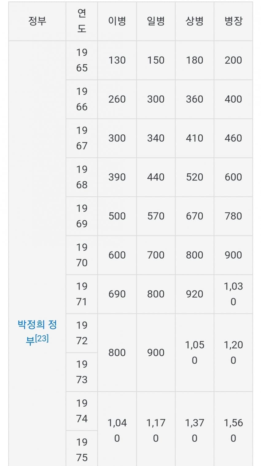 1ebec223e0dc2bae61abe9e74683766d18176dbef70b09562bdc93735d7b65f313b56ba7d014e2dda8b70568d57e0d0fc7631b97155c91a40c37