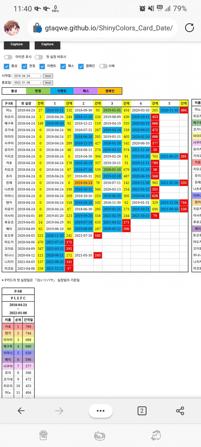 1ebec223e0dc2bae61abe9e74683766d18176cbef40d09502dd3e24a4c7156d8518710a0b56f3cc3c0fec5