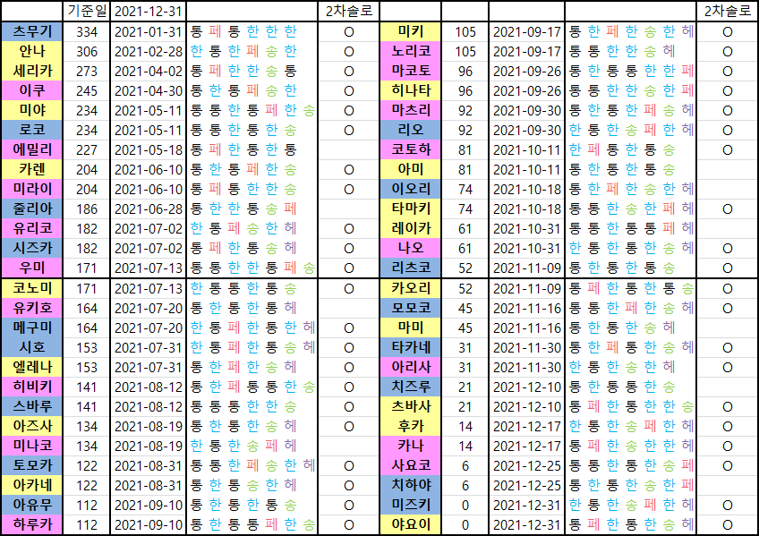 39b5d527f1d72aa26fa6c5f84481766f7d19eb1cfffa701358cb6806fa37b7dc7813185ef5fd9bc1a14b8e3e2772