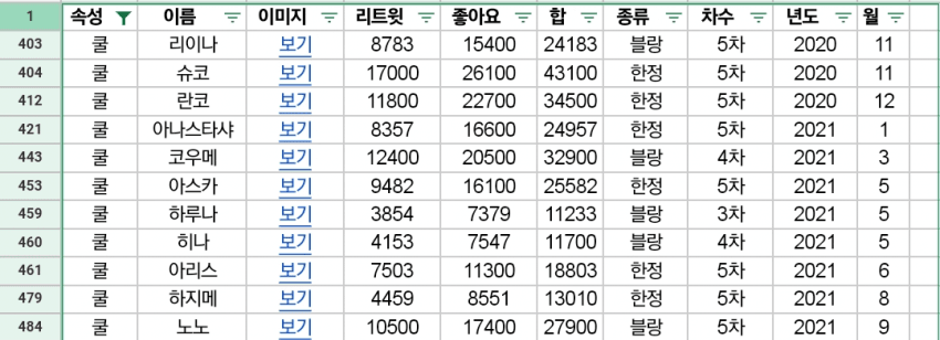 1ebec223e0dc2bae61abe9e74683766d181663bef70e0f532cdc9373547373f2eaef162211483092e0bac4b389b67503ff