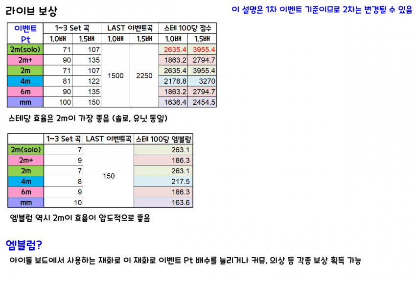 20b4942be9c63caf60b9d9a75b83746f92bb3d5b87776ea958644fc02131d9c0ef9218ad7e4c3f8b0aed51d3d433c1