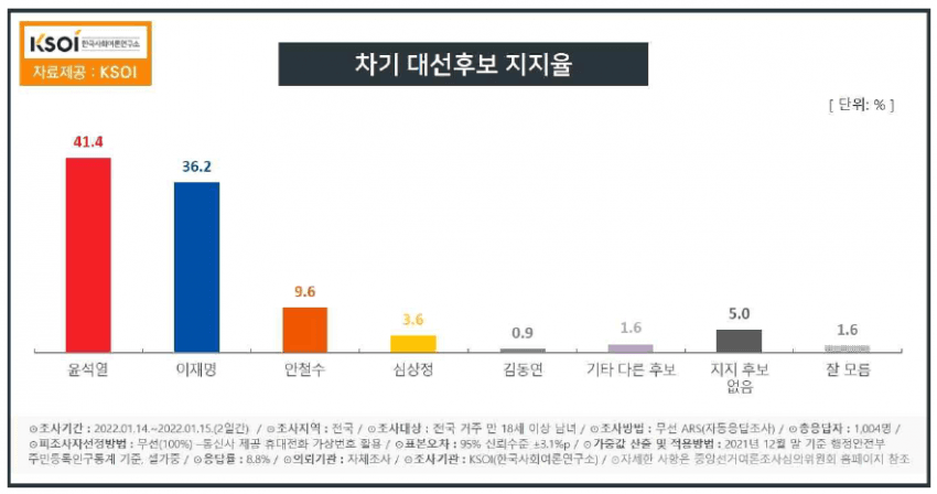 23b8c725eadc2ba37ca9d7a11fc7212d67cb64d64ac86405317eae29d4cf24cdf111f2d917241f23e973f36d9fe9c014ce59371671f3f20d