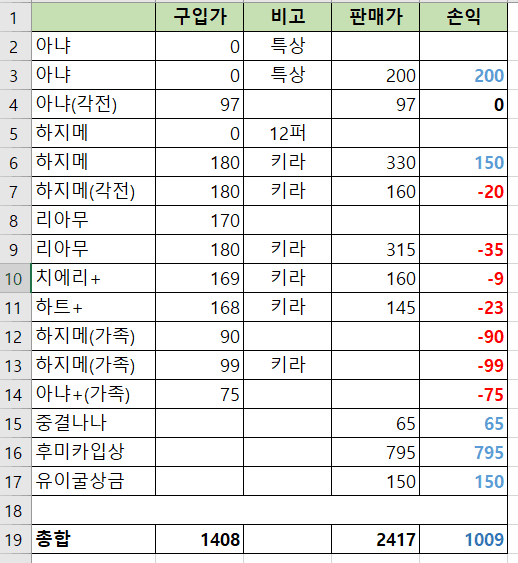 7e9c8773b4871dff23998eec379c7064bd9dd24765293a1ef380a075c7b24a35c55e20d7bb12c9bbc853d7273d36f00a905aae