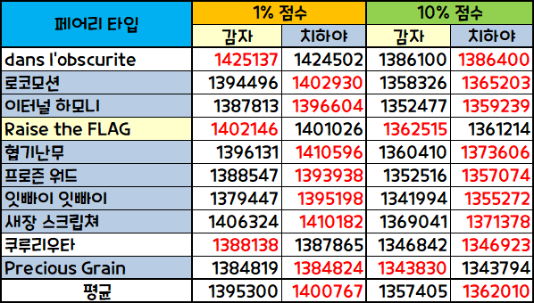 a04424ad2c06b47caf33044d4481766cd724f9b67253b38b791f10a666092c30259c8af6a28318d2f818b3