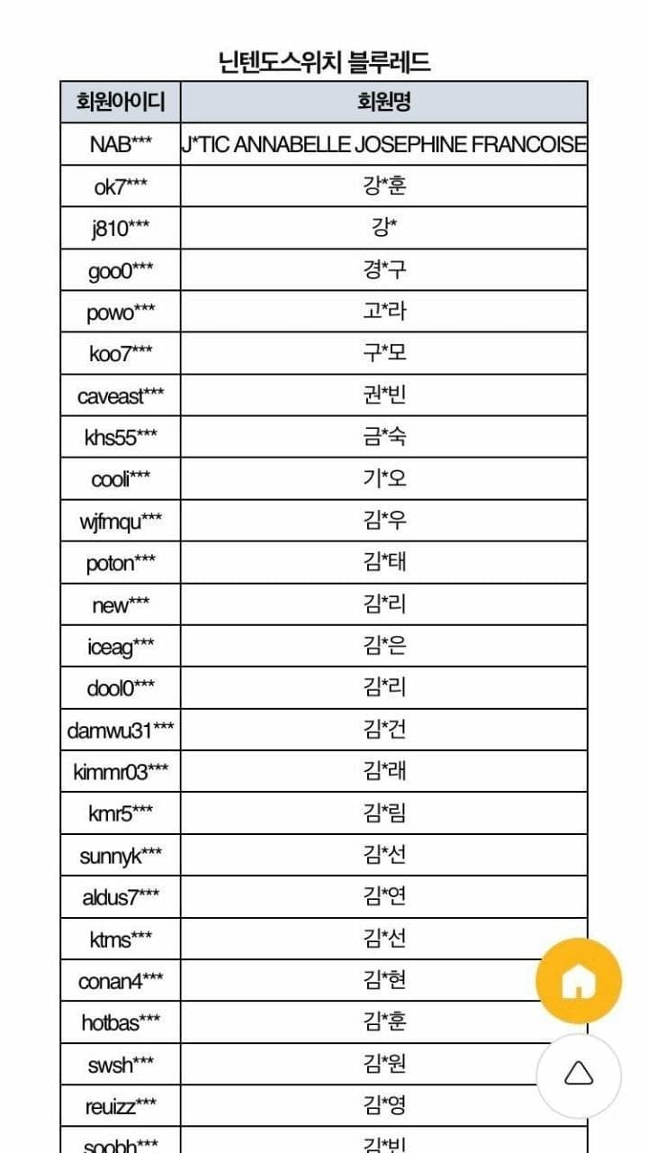 2cb2d521e4df3deb3cef84e44783766ac47e83627b2a860f635eb2c5f4fa9f6ff625552dd0777929d218